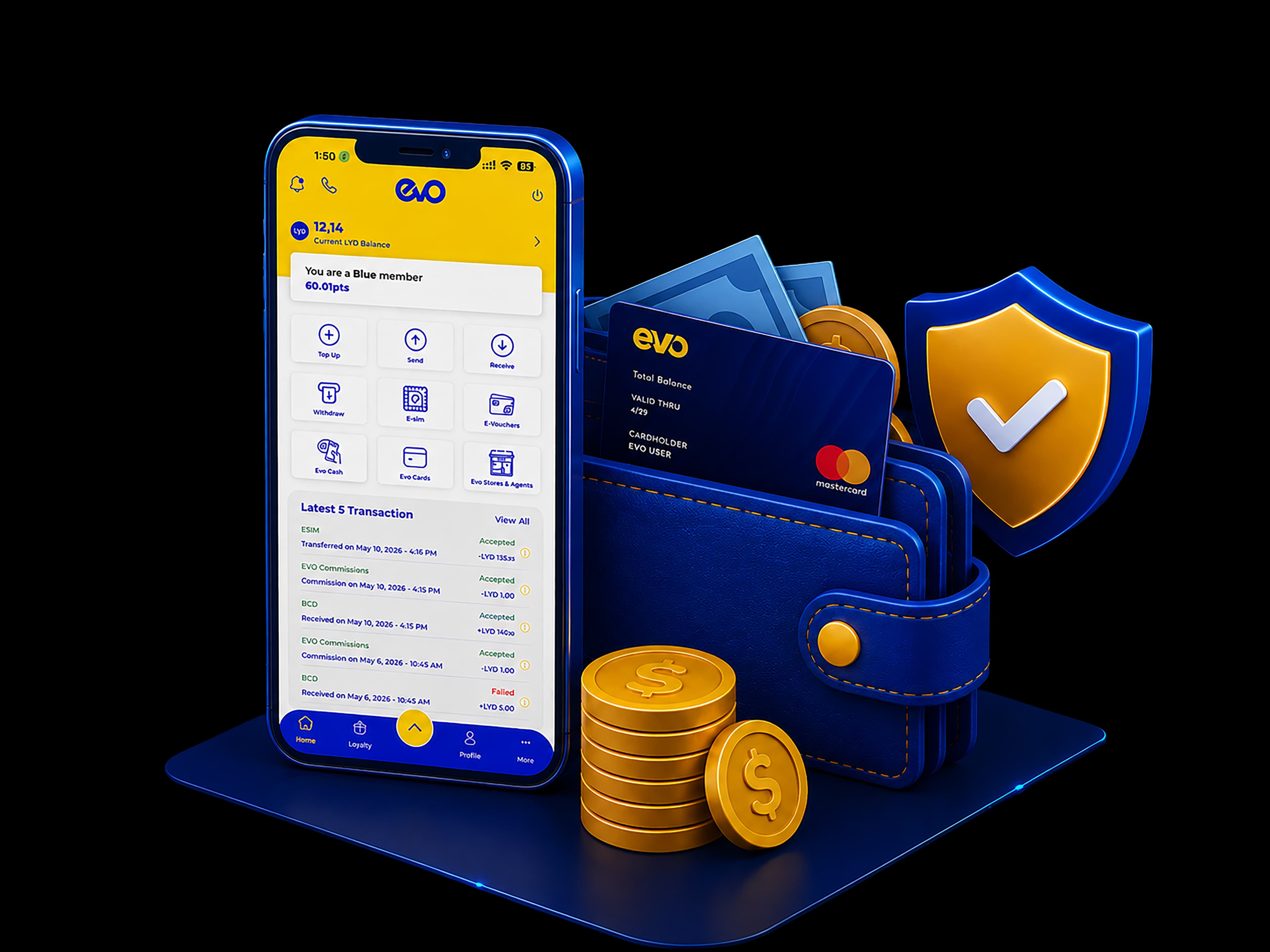 EVO operating stack overview